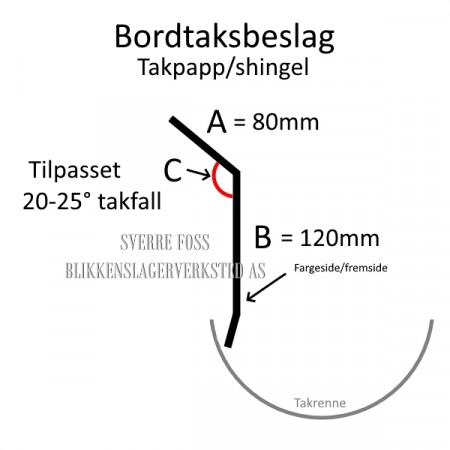 Bordtaksbeslag papp-/shingeltak