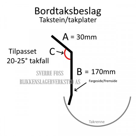 Bordtaksbeslag takstein/takplater